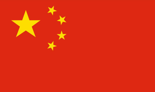 china Flag